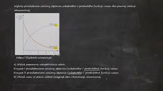 Wykres przedstawia zmiany stężenia substratów i produktów funkcji czasu dla pewnej r odwracalnej [upl. by Airla]