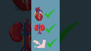 Understanding Atenolol vs Lasix for Nursing Students 🌟 [upl. by Sclater]