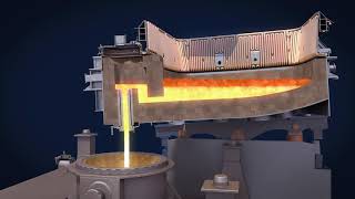 The EAF Quantum New Electric Steelmaking [upl. by Pierro]