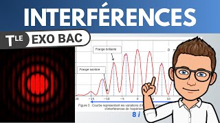 Diffraction et interférences 🎯 Exercice BAC  Terminale Spécialité  Physique [upl. by Roberts]