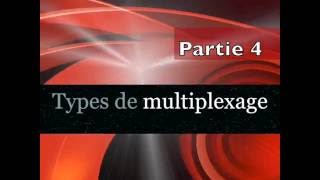 Séquence 4  Types de multiplexage [upl. by Flita239]