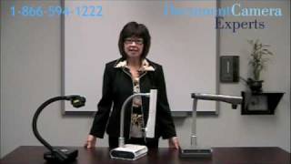 Document Cameras 101  A Complete Guide [upl. by Neelyam]