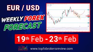 EURUSD Weekly Forex Forecast  EURUSD Technical Analysis [upl. by Munford531]