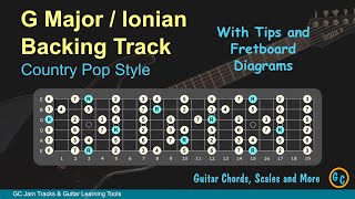 G Major  Ionian Jam Backing Track for Guitar with Tips and Diagrams [upl. by Lazarus]