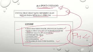 Farmakologi  Waktu Pemberian Obat [upl. by Alleuqahs]