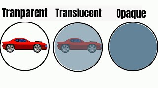 Transparent Translucent Opaque  WITH EXAMPLES [upl. by Earal859]