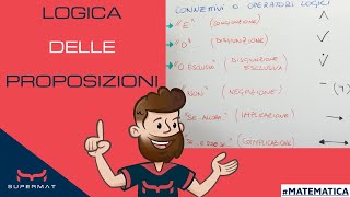 Operatori Logici e Tavole di Verità [upl. by Htiekel571]