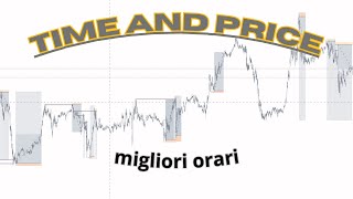 Time and Price orari algo [upl. by Questa]