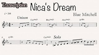 Nicas DreamBlue MitchellTranscription [upl. by Ydak939]