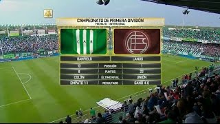 Banfield vs Lanús Fecha 10 Lanús Campeón 2016 [upl. by Capello]