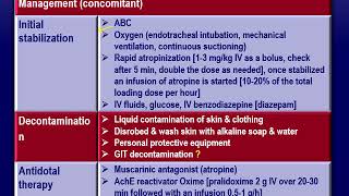 Toxicity of organophosphorus 3rd year toxicology [upl. by Clausen391]