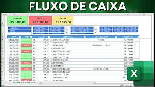 Como Fazer Planilha de Fluxo de Caixa Diário no Excel  Controle Financeiro Pessoal e Empresarial [upl. by Elita20]