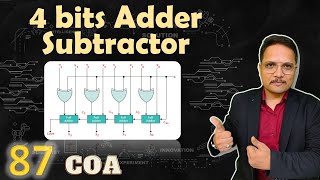 4 bit Adder Subtractor Circuit Design and Logic Explained Explained [upl. by Loar997]