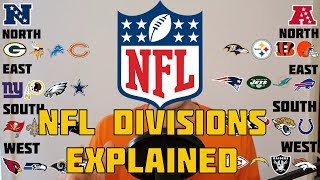 NFL Divisions Explained American Football Basics [upl. by Odranreb]