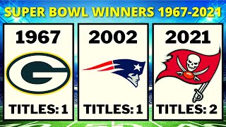 SUPER BOWL • ALL WINNERS BY YEAR 19672021 [upl. by Pheni]