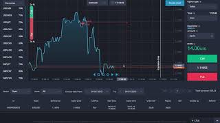 Make Money Trading Online Every 60 Seconds How I Turned 250 Into 20000 In One Month [upl. by Htederem714]