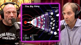 Big Bang Just DISPROVEN Joe Rogan amp Stephen C Meyer [upl. by Denny]