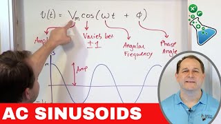 02  Sinusoidal AC Voltage Sources in Circuits Part 1 [upl. by Ganley]