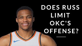 Russell Westbrook analysis 2019 Who needs efficiency [upl. by Burra]