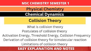 Collision Theory of Reaction Rate  Postulates  Derivation  Limitations  Activation Energy [upl. by Gratia]