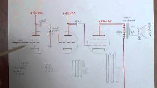 How Tube Amplifiers Work Part 2 The PreAmp and Power Amp [upl. by Meingoldas]