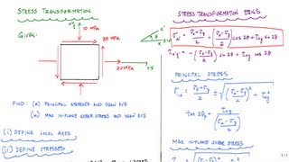 stress transformation example 1 22  max inplane shear stress  mechanics of materials [upl. by Nahseez]