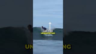 Speed Generation in Surfing shorts [upl. by Ramel]