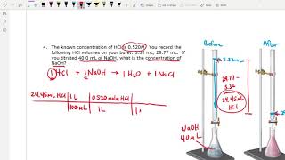 Titration problem examples [upl. by Rriocard849]