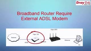 How to set up and connect a power amplifier in bridge mode [upl. by Billen]