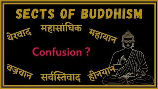 बौद्ध धर्म  Sects of Buddhism  Hinayana and Mahayana  Theravada and Mahasanghika  UPSC  BPSC [upl. by Schaab]