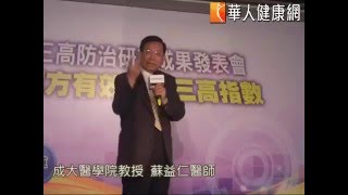 Crypto PPARs Singapore  PPARs RampD  活化PPAR因子  可改善代謝症候群  蘇益仁 華人健康網 [upl. by Eikcir]