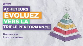 Présentation de nos Formations Achats pour conjuguer Performance Économique et Impact RSE [upl. by Levitan121]