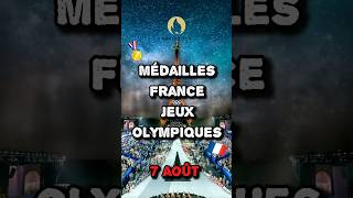 🏅🇫🇷 MÉDAILLES FRANCE JEUX OLYMPIQUES 2024  7 AOÛT shorts paris2024 jeuxolympiques jo2024 [upl. by Dombrowski]