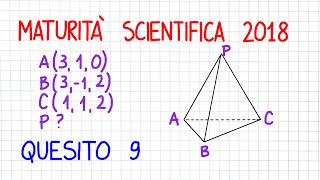 MATURITÀ SCIENTIFICA 2018  QUESITO 9  MU62 [upl. by Zoubek]