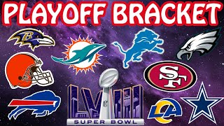 NFL FULL 2024 Playoff Bracket Predictions [upl. by Sosna]