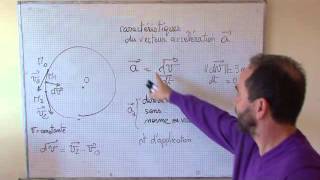 cours TS 2012  ch5 mécanique de Newton I3b caractéristiques du vecteur accélération [upl. by Eeluj]