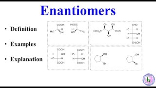 Enantiomers [upl. by Sudaorb]