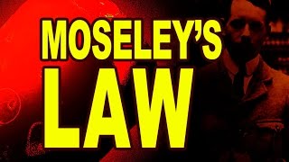 Moseley’s Law Definition  Physics Animation [upl. by Adianes]