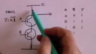 An Introduction to Logic Gates [upl. by Arline]