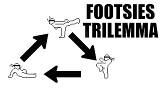 FOOTSIES TRILEMMA  3 Basic Components of Footsies [upl. by Ankney]