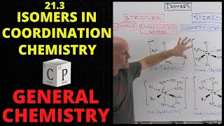 213 Isomers in Coordination Chemistry  General Chemistry [upl. by Estus]