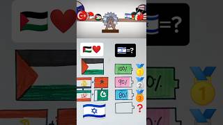 Palestine 🇵🇸 VS Israel 🇮🇱 Supporter countries flag Drawing trending shortscountryballs [upl. by Anilecram]