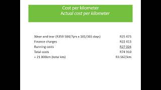 Fringe benefits Travel allowance example [upl. by Belden]