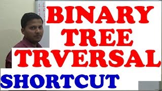 Preorder Inorder  Postorder Traversal Shortcut Trick for BINARY TREE [upl. by Nichol]