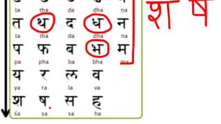 Learn hindi lesson 3  Consonants part 2  Hindi Alphabets [upl. by Haisi]