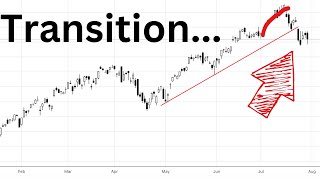 The Market May Now Be Going Through A Major Transition [upl. by Znerol600]