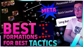 eFootball 2024 Best Formations for best tactics [upl. by Bruce]