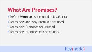 Understanding Promises in Nodejs [upl. by Essirahs417]