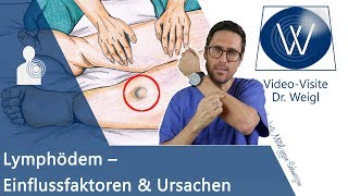 Lymphödem heilen durch Ernährung Lymphdrainage oder Operation Ursachen für dicke Beine amp Arme [upl. by Ennylhsa443]