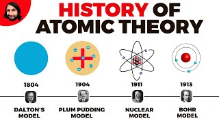 History of Atomic Theory [upl. by Eelirem]